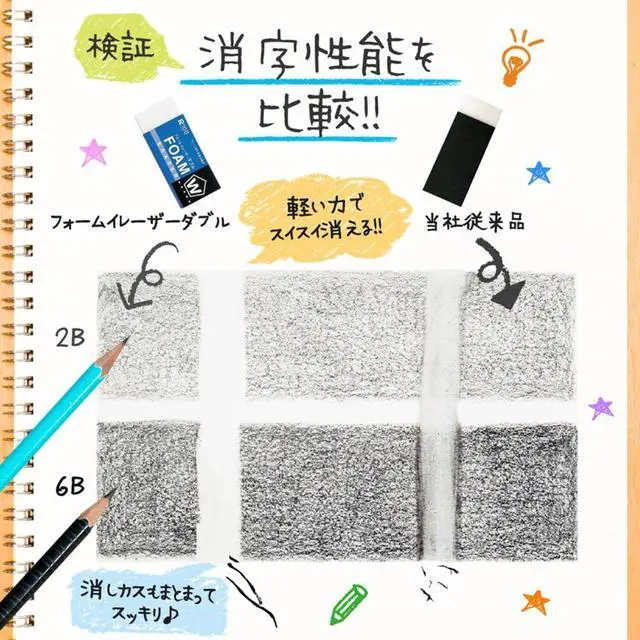Alt view image 4 of 7 - Sakura Crepas Eraser Foam Eraser Double 100 5 Pieces RFW100-5P
