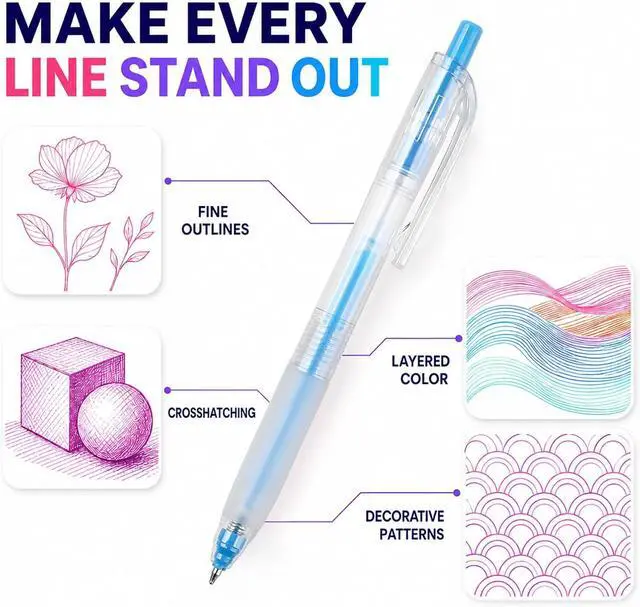 Alt view image 4 of 7 - 9 Color Retractable Acrylic Gel Pens, 0.7mm Fine Point, Cool Mix | Quick-Dry Ink for School Note-Taking, Color Coding, Study Planning, Calendar Marking, Diagrams and Everyday Writing
