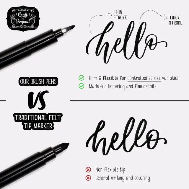Alt view image 2 of 7 - Craft 'n' Beyond Calligraphy Brush Pens Pack of 3 Small, Medium and Large Markers for Hand Lettering, Art Drawing, Sketching, Scrapbooking, Writing, Journaling - Beginner Kit with Fadeproof Black Ink
