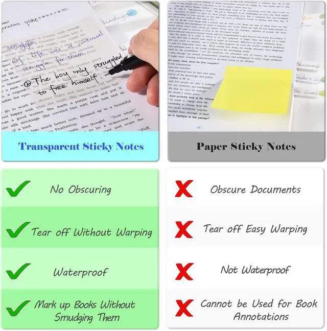 Alt view image 7 of 7 - BAYTORY 700 Sheets Transparent Sticky Notes, Clear Waterproof 3 x 3 inch See Through Memo Pad, Self-Adhesive Translucent Writable Index Tabs for Annotating Books, Office & School Study Supplies
