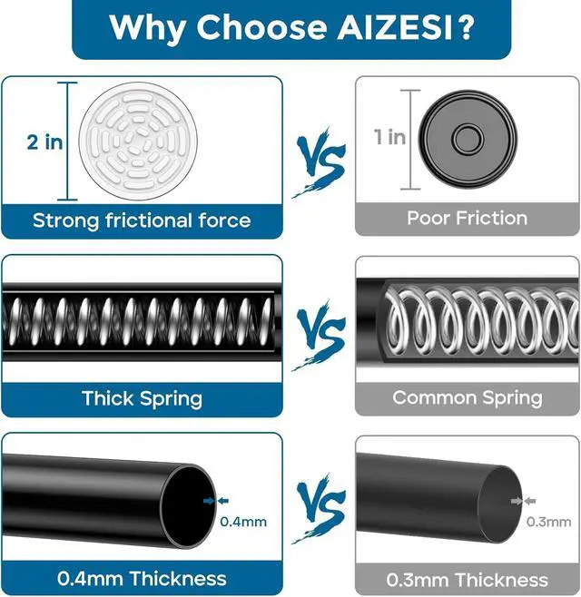 Alt view image 4 of 7 - AIZESI 1Pack Tension Curtain Rod 32 to 51 Inch No Drilling Adjustable Spring Loaded Curtain Rods for Window Bedroom Doorway Closet, Black