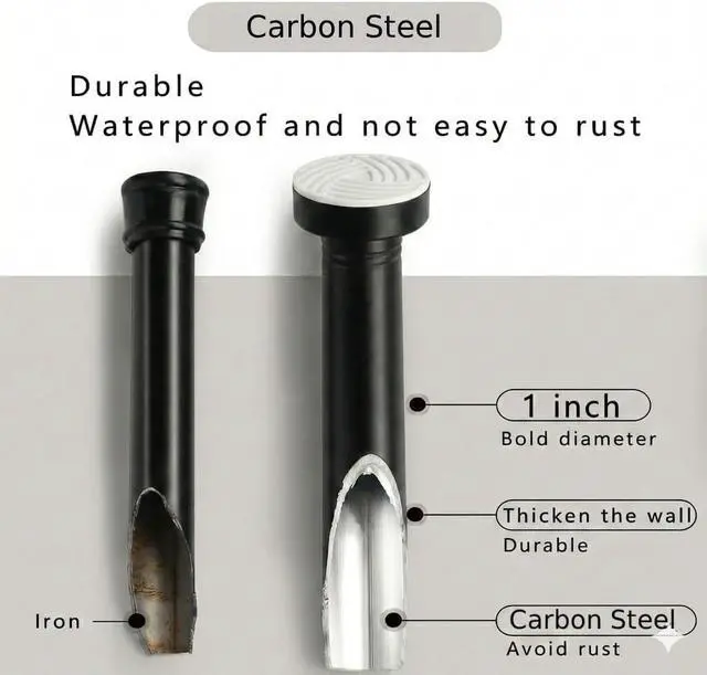 Alt view image 3 of 5 - Matte Black Adjustable Shower Curtain Rod 1 Inch Diameter 29.5"-69.7" Inches - No Drill Tension Rod with Anti-Slip ABS Base, Stainless Steel Spring & Rust-Resistant Coating