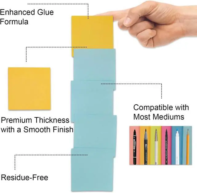Alt view image 4 of 7 - Sticky Notes 3x3, 8 Pack Sticky Pads 100 Sheet/Pad, Bulk Sticky Note Pads, Multicolor Self-Sticky Notes Pad - Teacher Classroom Must Haves, Back to School and Office Supplies Blank Desk Note Pads.