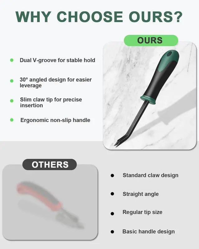 Alt view image 6 of 7 - Heavy Duty Staple Remover, Upholstery Staple Puller Lifter Tool for Carpet, Hardwood Floors, Furniture, Construction | COMBATCH