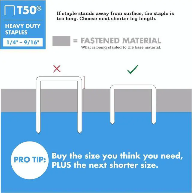 Alt view image 3 of 6 - Arrow 50MP T50 Staples Multipack, 1/4", 3/8" and 1/2" Sizes, 1875 Count | Heavy Duty, For Upholstery, Construction, Furniture, Crafts, Fit Arrow T50 Staple Guns, Hammer Tackers and Pneumatic Tools