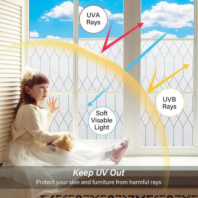 Alt view image 3 of 7 - Kromapolis Frosted Privacy Film Static Cling Non-Adhesive 17.5 x 78.7 inch | Anti UV Heat Blocking, Removable No Glue, Decorative Frost Covering for Bathroom Home Office Glass Doors