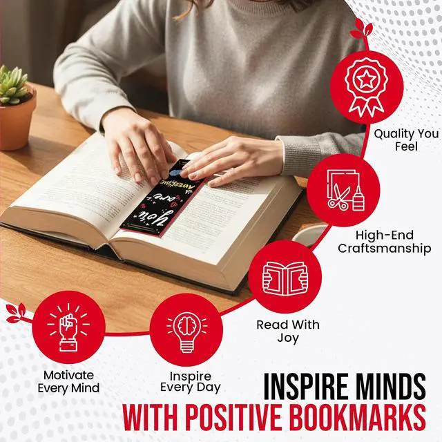 Alt view image 3 of 7 - Iconikal 100-Pack Inspirational Motivational Gratitude Appreciation