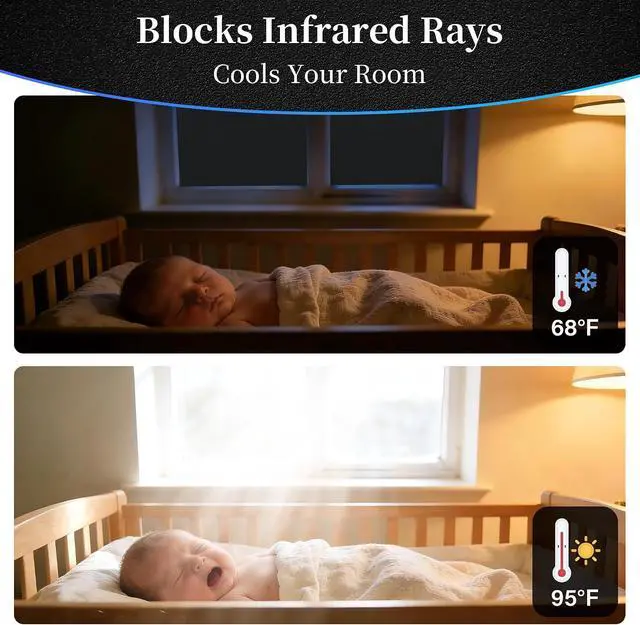 Alt view image 5 of 7 - Finnez Blackout Window Film, Total Privacy Room Darkening, 17.5 x 78.7 | Light Blocking & Heat Control, Removable Static Cling Non-Adhesive, Frosted Window Tint, Day & Night Sleep for Home Nursery