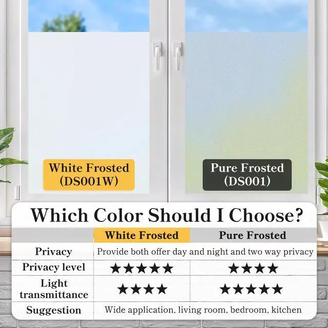 Alt view image 4 of 6 - DUOFIRE Window Privacy Film, Frosted Glass Window Film, Pure, 17.4"x78.7" | Day & Night Privacy, Lets in Natural Light, Static Cling, Removable, UV & Heat Control, for Home, Office and Glass Doors