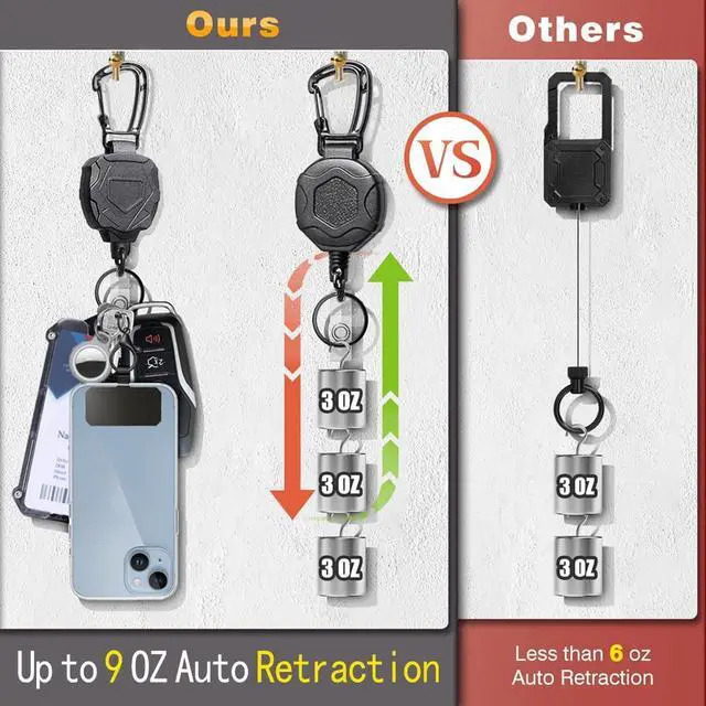 Alt view image 5 of 7 - Badge Holder Retractable Clip Heavy Duty Carabiner Badge Reel Keychain with Id Cards Holder Cool Tactical ID Holder (2 Holders and 2 Badge Reels Black # 03)
