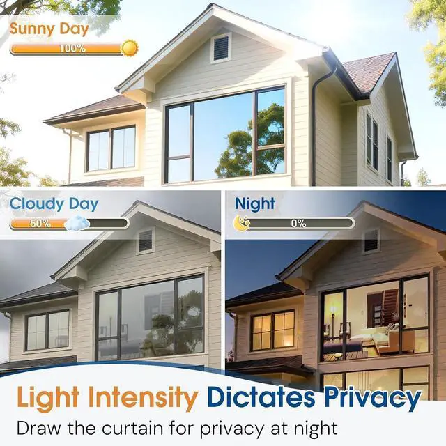 Alt view image 6 of 7 - Homein Window Tint for Home with Tools, One Way Window Film, Black Silver | UV Heat Blocking, See Out Not in, Static Cling, Daytime Mirror Reflective Covering for Home Office, 17.5" x 78.7"