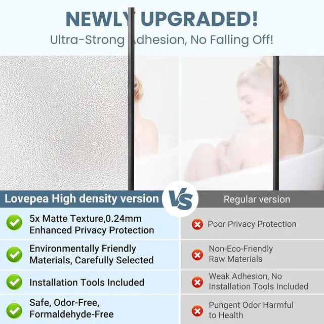 Alt view image 6 of 7 - Lovepea Pure Frosted Glass Window Film 24 Hours Two Way Privacy Protection | Static Cling, Heat Blocking, Removable, Ideal for Privacy scenarios Such as Home bathroom Office Doors (17.5 x 78.7 Inch)