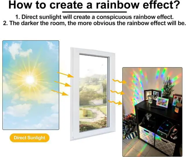 Alt view image 6 of 7 - 36PCS Circle Window Clings - Anti-Collision Window Decals to Save Birds from Window Collisions,Non Adhesive Prismatic Vinyl Window Clings, Rainbow Stickers