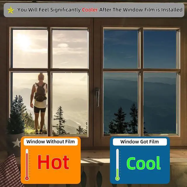 Alt view image 4 of 6 - FuFin One-Way Window Privacy Film with Tools, 17.5"×78.7", Black | Premium PET Material,Heat Control 99% UV Blocking and Privacy Protection and Blackout Window Film