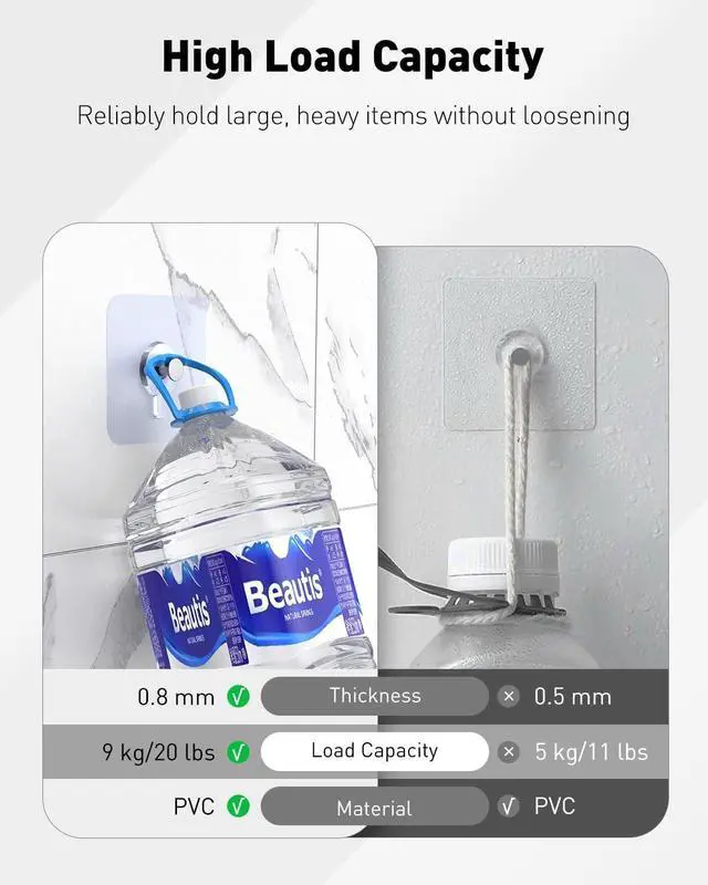 Alt view image 6 of 7 - Uniclife 20 Pcs Adhesive Picture Hooks, No Drill Screw Stickers | 20 lbs load max, 2.2" size, heavy duty picture hangers without nails, hooks for hanging frame hanger, for bathroom kitchen