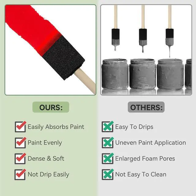 Alt view image 4 of 7 - 10 PCS Foam Paint Brushes, 1.6 Inch Sponge Brush for Painting, Staining, Varnish, Touch Up, DIY Craft Art Projects