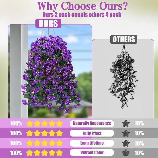 Alt view image 4 of 7 - Sggvecsy Artificial Fake Hanging Flowers Plants for Outdoor Outside Spring Summer Decoration 2PCS Faux Silk UV Resistant Realistic Morning Glory Trailing Vines for Home Porch Patio Balcony(Purple)