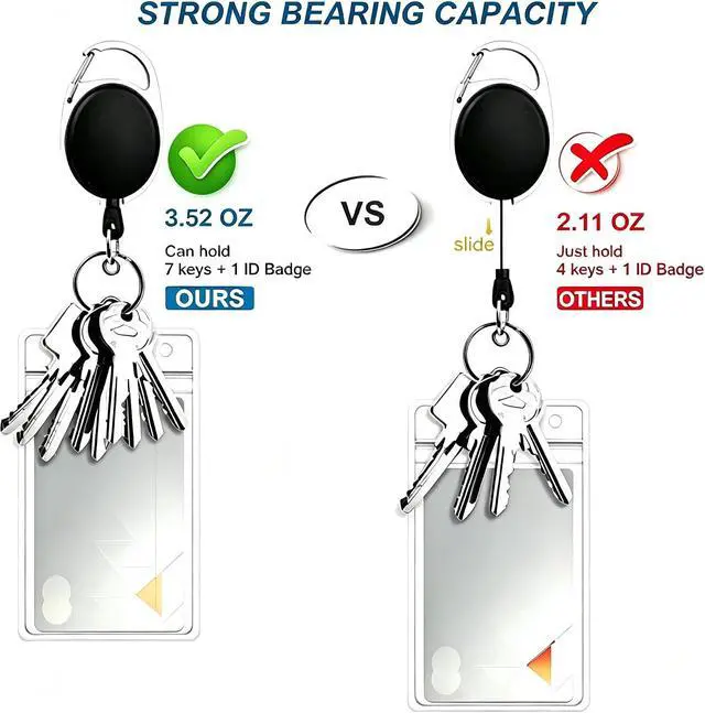 Alt view image 2 of 3 - 2 Packs Heave Duty Retractable Badge Reels with Carabiner Belt Clip and Key Ring, Badge Holders for ID Card Holders with 26.5 Inch Pull Cord (Black)