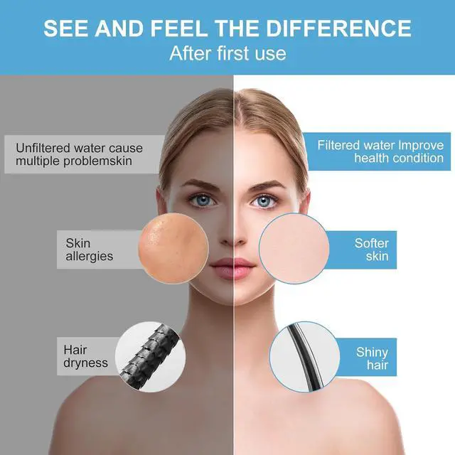 Alt view image 4 of 7 - RUMOSE High Output Revitalizing Shower Head Filter | Effectively Remove Chlorine, Hard Water, Fluoride, Organics etc. Improve Your Skin and Hair, White Replacement Filter