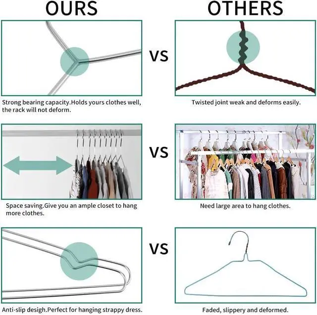 Alt view image 6 of 7 - Hangers 10 Pack Clothes Hanger Strong Heavy Duty Stainless Steel Metal Ultra Thin Space Saving Wire Hangers 16.5in by WYCQKL