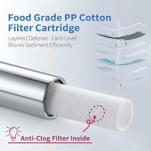 Alt view image 3 of 7 - 4" Showerhead Extension Arm w/PP Filter Cartridge, 4 Inch 304 Stainless Steel Chrome Shower Arm Extender, Traps Sediment & Rust, Prevents Clogging, Extends Showerhead Life in Hard Water Area