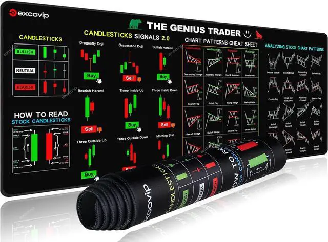 Main image of excovip Mouse Pad for Stock Market with Invest Day Trading Chart Patterns,Large Computer Mouse Mat with Stitched Edges 31.4x11.7 inch 0320
