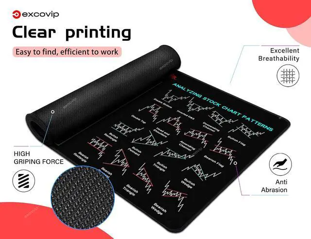 Alt view image 4 of 7 - excovip Mouse Pad for Stock Market with Invest Day Trading Chart Patterns,Large Computer Mouse Mat with Stitched Edges 31.4x11.7 inch 0320