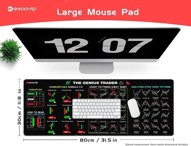 Alt view image 6 of 7 - excovip Mouse Pad for Stock Market with Invest Day Trading Chart Patterns,Large Computer Mouse Mat with Stitched Edges 31.4x11.7 inch 0320