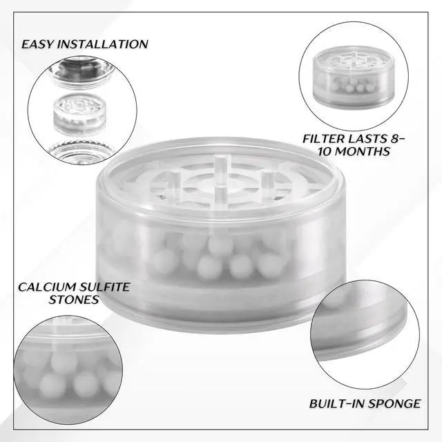 Alt view image 3 of 5 - Replacement Filter for The Clearly Pure Shower Head - Dechlorinating Shower Filter and Reduces Dissolved Solids - Helps Dry Hair and Itchy Skin - Barclay's Buys