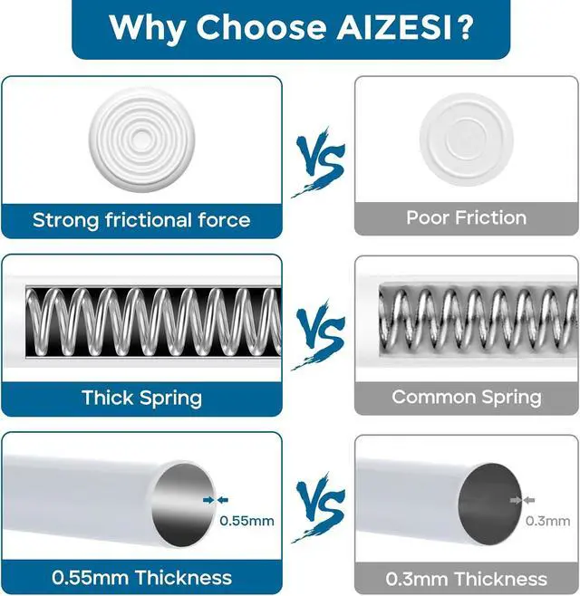 Alt view image 4 of 7 - AIZESI Spring Tension Curtain Rods Short Tension Rod (White,28" to 48"-2Pcs)