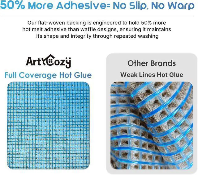 Alt view image 5 of 7 - ArtyCozy Waffle Bath Mat Super Absorbent, 17"×24", Grey & White | Soft Non-Slip Boho Bath Rugs with Flat-woven Hot Glue Backing for Bathroom, Machine Washable Bath Mats