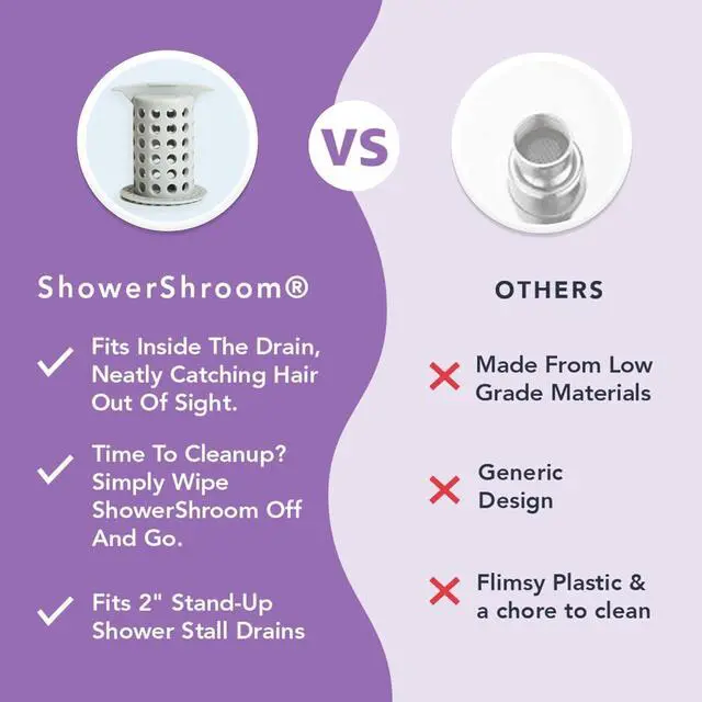 Alt view image 6 of 7 - ShowerShroom the Revolutionary 2" Stand-Up Shower Stall Drain Protector Hair Catcher/Strainer, Gray , 1 Count ( Pack of 1)