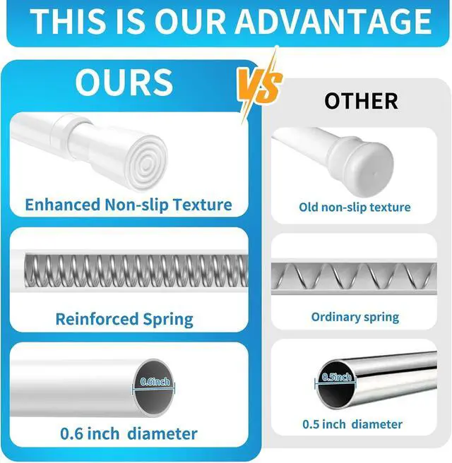 Alt view image 3 of 6 - AIZESI Tension Curtain Rod for Windows 26.5 to 36 inch, White | Adjustable Expandable Pressure Spring Curtain Rods No Drilling, Tension Rod for Doorway Closet Door