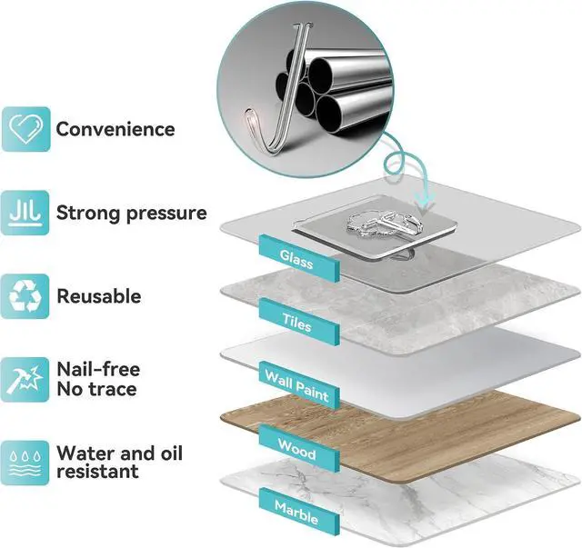 Alt view image 5 of 7 - 28 Pack Sticky Hooks for Hanging Heavy Duty, Wall Hooks Adhesive, Clear self Adhesive Hooks for Wall, Kitchen, Bathroom, Shower & Ceiling