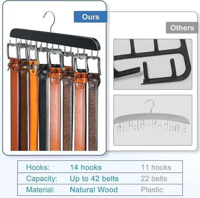 Alt view image 3 of 7 - Belt Hanger for Closet Max 42 Belts, Belt Organizer Closet Accessories | Sturdy Wood Belt Holder with 14 Rustproof Metal Hooks, Space Saving Belt Rack for Closet Organizers and Storage - Black