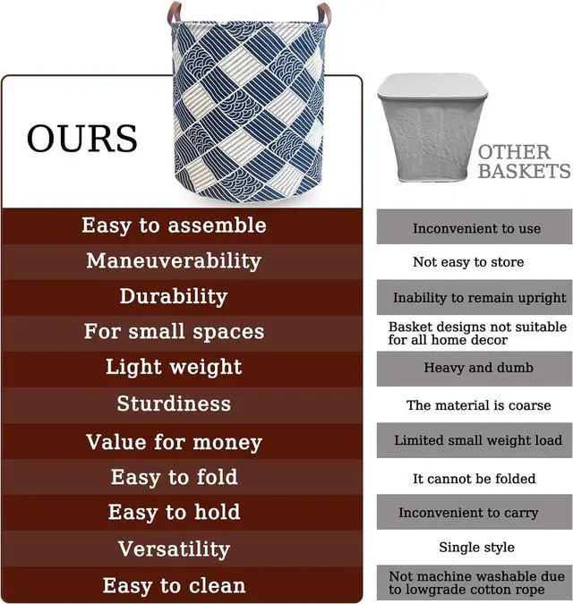 Alt view image 4 of 7 - 80L Waterproof Laundry Hamper in Family Leather Handle Laundry Basket in Dormitory Collapsible Laundry Bag in Nursery (91-Satisfied laundry hampers)