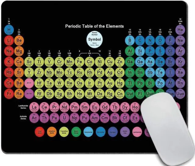 Main image of Colored Periodic Table of The Elements Pattern Desk Chemical Stationery Accessories Mouse Pad 9.5 X 7.9 Inch (240mmX200mmX3mm)