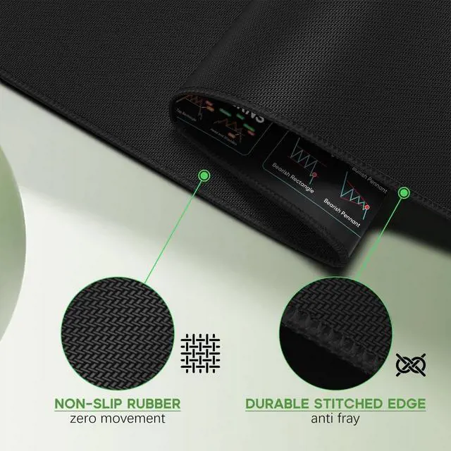 Alt view image 3 of 7 - JIKIOU Stock Market Invest Day Trader Trading Mouse Pad with Stitched Edges | X-Large Size, Durable & Non-slip, Clear Chart Patterns Cheat Sheet Print, Easy to Use and Save the Effort of Looking up