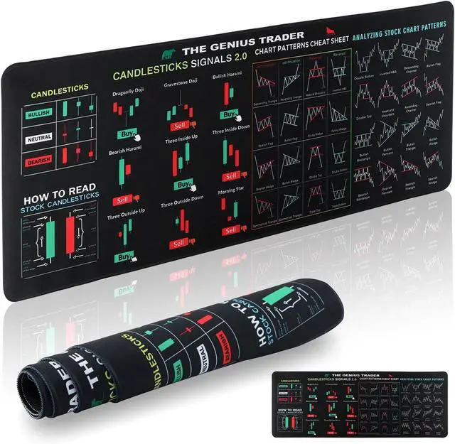 Main image of Stock Market Invest Day Trader Trading Mouse Pad, Large Computer Mouse Pad/Desk Mat with Stitched Edges Non-Slip Base Chart Patterns Chea-t Sheet for Home Office(Color:Black)