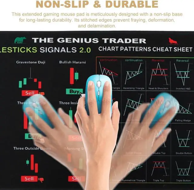 Alt view image 2 of 7 - Stock Market Invest Day Trader Trading Mouse Pad, Large Computer Mouse Pad/Desk Mat with Stitched Edges Non-Slip Base Chart Patterns Chea-t Sheet for Home Office(Color:Black)