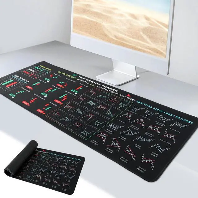 Alt view image 3 of 7 - Stock Market Invest Day Trader Trading Mouse Pad, Large Computer Mouse Pad/Desk Mat with Stitched Edges Non-Slip Base Chart Patterns Chea-t Sheet for Home Office(Color:Black)