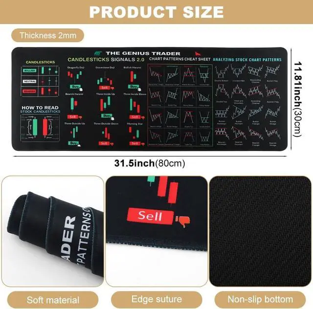 Alt view image 4 of 7 - Stock Market Invest Day Trader Trading Mouse Pad, Large Computer Mouse Pad/Desk Mat with Stitched Edges Non-Slip Base Chart Patterns Chea-t Sheet for Home Office(Color:Black)
