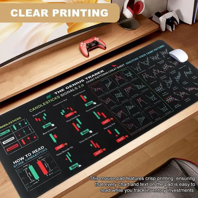 Alt view image 6 of 7 - Stock Market Invest Day Trader Trading Mouse Pad, Large Computer Mouse Pad/Desk Mat with Stitched Edges Non-Slip Base Chart Patterns Chea-t Sheet for Home Office(Color:Black)
