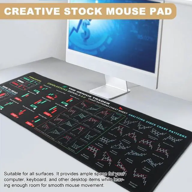 Alt view image 5 of 7 - Stock Market Invest Day Trader Trading Mouse Pad, Large Computer Mouse Pad/Desk Mat with Stitched Edges Non-Slip Base Chart Patterns Chea-t Sheet for Home Office(Color:Black)