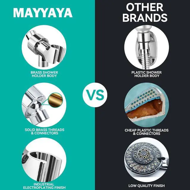 Alt view image 7 of 7 - MAAYAYA Brass Ball Shower Holder, 360° Adjustable ABS Bracket, Chrome | MAYYAYA Holder: Solid Brass Swivel Ball; 360° Adjustable ABS Bracket; Universal 1/2" Connector; Fits Standard Shower Hoses