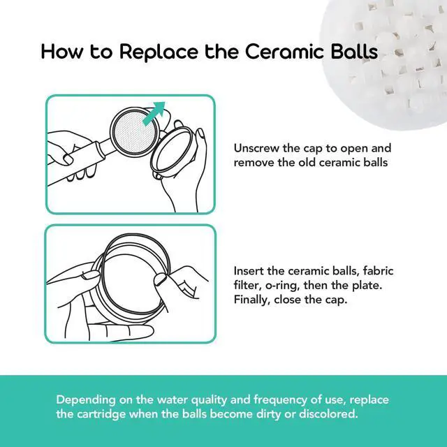 Alt view image 3 of 4 - Fabric & Ceramic Ball Filters Set for Barumi Livo Kids Handheld Showerhead | Dual Filtration Removes Rust and Fine Particles from Tap Water, Easy Installation
