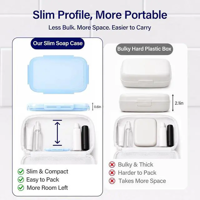 Alt view image 2 of 6 - Slim Travel Soap Case, Silicone Insert Fits Different Soap Shapes | Compact & Easy to Carry / Leak-Resistant 4-Side Snap Closure / Flexible Plastic Shell / For Gym, Dorm, Camping & Hotels