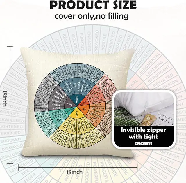 Alt view image 5 of 6 - Feelings Wheel Pillow Double-Sided Printed with Different Patterns of Feelings Wheel Pillowcase, Reading Corner Decor, Counseling Office Decor18 x18 (1, Yellow Feel)