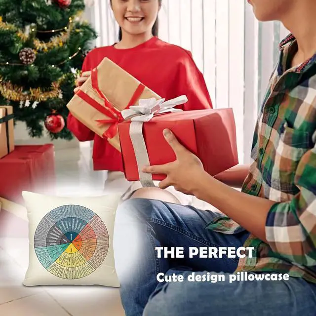 Alt view image 6 of 6 - Feelings Wheel Pillow Double-Sided Printed with Different Patterns of Feelings Wheel Pillowcase, Reading Corner Decor, Counseling Office Decor18 x18 (1, Yellow Feel)
