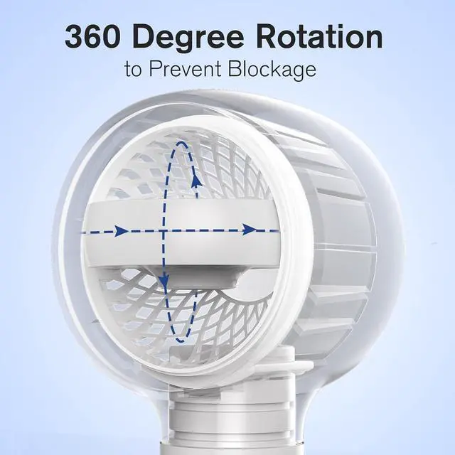 Alt view image 4 of 7 - Shower Head with Handheld, High Pressure Shower Heads with 3 Modes, 360° Rotating Handheld Shower Head, Backwash Anti Clogging Showerhead with 2 Panels